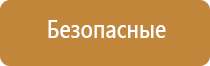 ароматизатор в машину бизнес