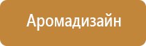 палочки корицы как использовать для ароматизации