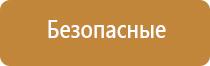 ароматизаторы для кафе и ресторанов