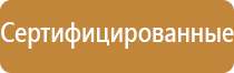 мужские запахи