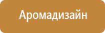 ароматизация банков